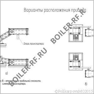 Расположение привода