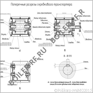 Разрезы